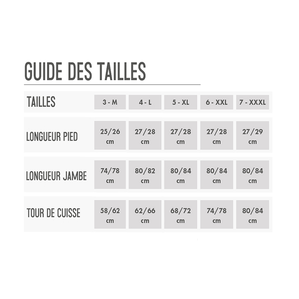 Guide des tailles Fiore (bas)